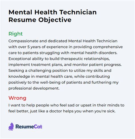 Top 16 Mental Health Technician Resume Objective Examples