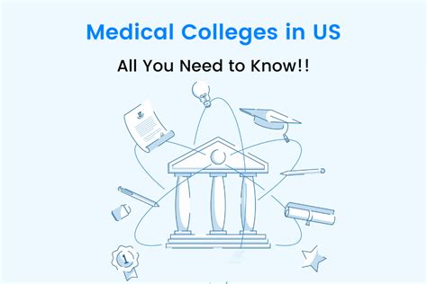 Top Medical Colleges In Usa Ranking Courses Fees Idreamcareer