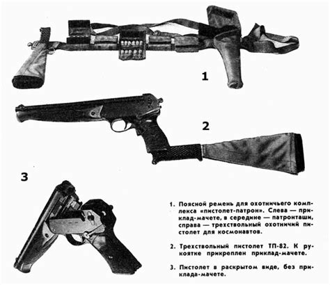 Tp 82 El Arma Sovietica De Supervivencia Espacial 1981 Info Taringa