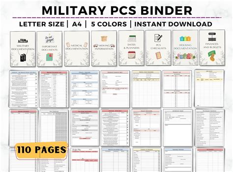 Travel Days For Pcs Army