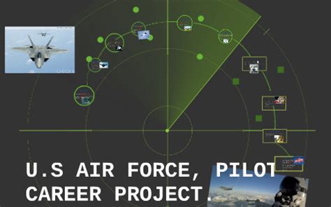 U S Air Force Pilot Career Project By Drake Reuter On Prezi