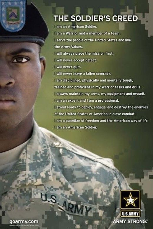 U S Army Basic Combat Training Bct Preparation And Motivation