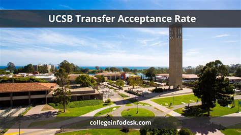 Ucsb Transfer Acceptance Rate 2024 Strategies And Insights For