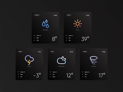 Ui Weather Widgets By Simon L Rwer On Dribbble