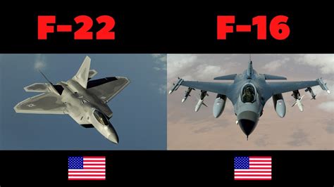 Ultimate Guide: F22 Vs F16