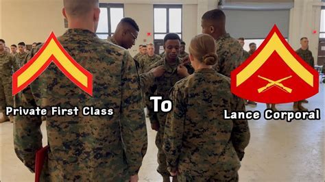 Ultimate Guide: Lance Corporal Pay Rate Unveiled Now!