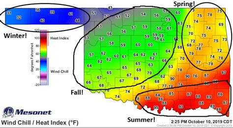 Ultimate Guide To Bartlesville's Weather Now