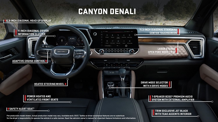 Ultimate Guide To Owning The Canyon Denali Now