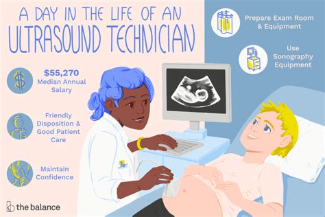 Ultrasound Technician Job Description