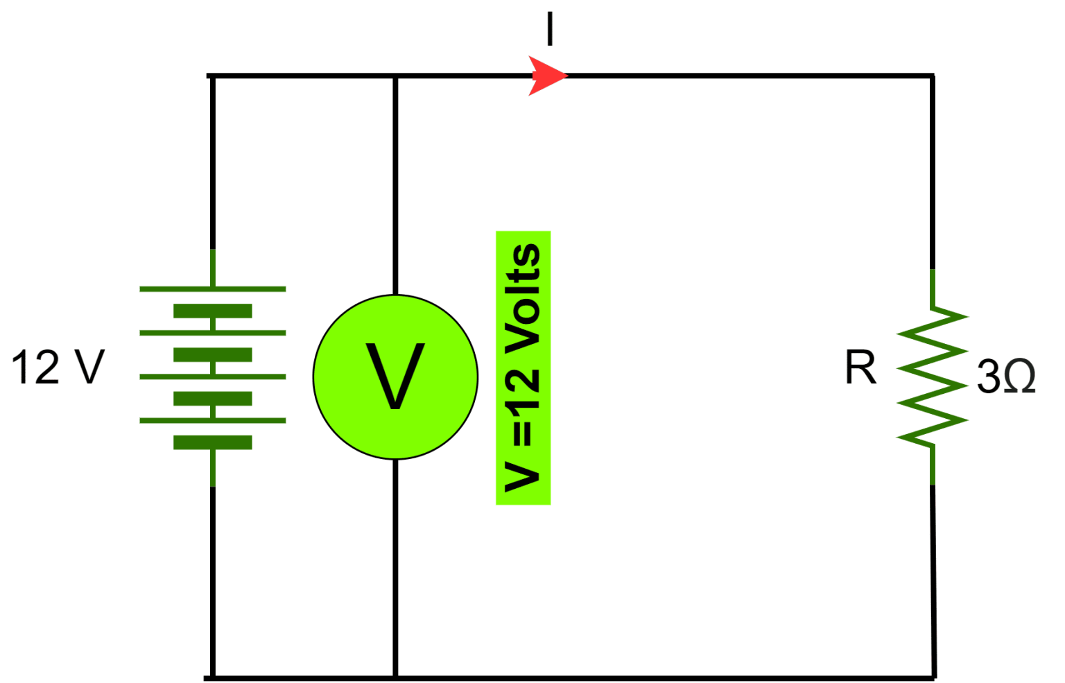 Uncover The Ultimate Differences Between Volts And Amperes Now!