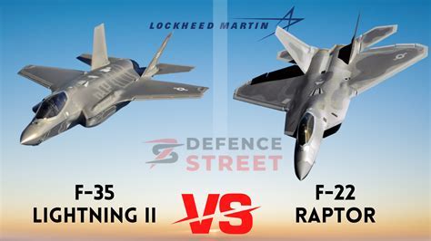 Uncover The Ultimate F22 Story Now!