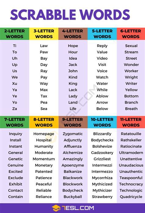 Uncover The Ultimate List Of Janstarting Words Now!