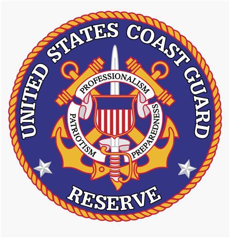 Understanding Coast Guard Reserve Age Restrictions Headline Stream