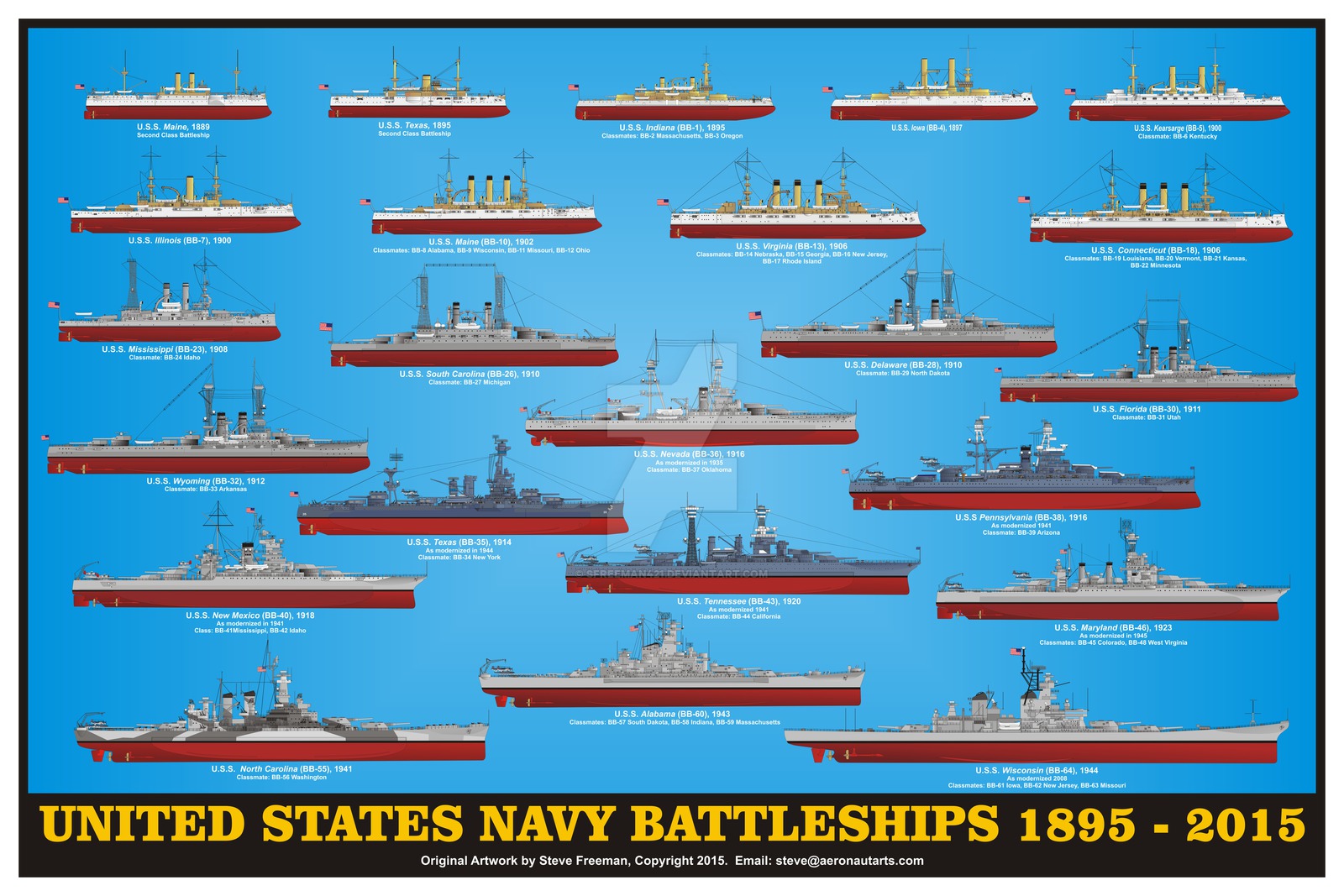 United States Battleship Ships Pieces The Best 10 Battleship Games