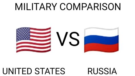 United States Vs Russia Military Comparison 2023 Unitedstates Russia