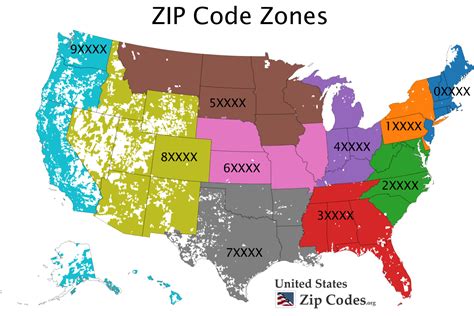 United States Zip Codes List Download