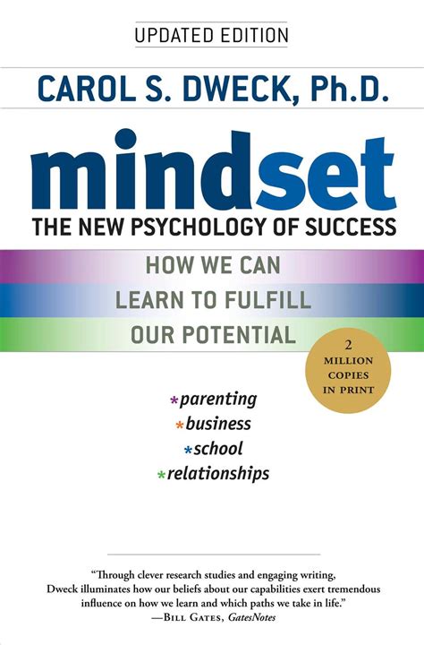 Unleash Your Potential Mindset The New Psychology Of Success Carol