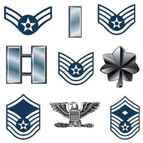 Us Air Force Officer Ranks