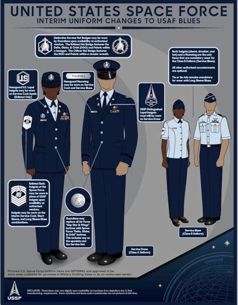 Us Air Force Uniforms