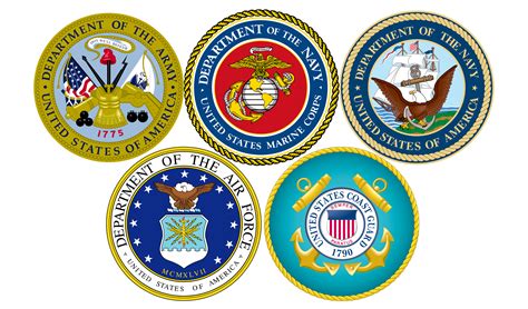 Us Armed Services Logos