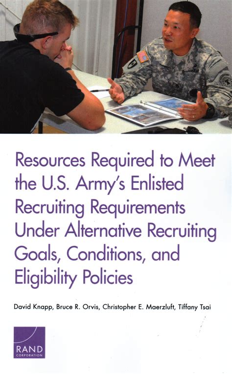 Us Army Recruiter Requirements