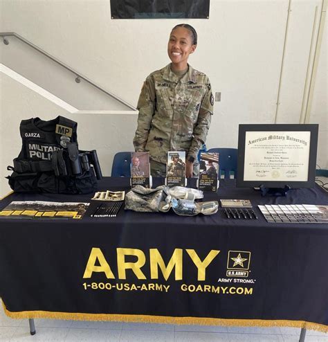 Us Army Recruiting Jamaica Office