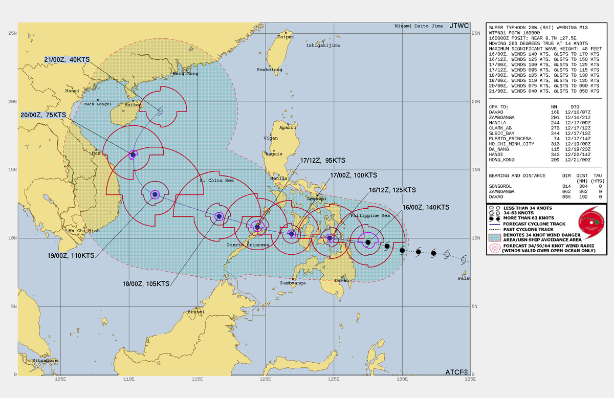 Us Jtwc Amp 39 Odette Amp 39 Now A Super Typhoon Abs Cbn News