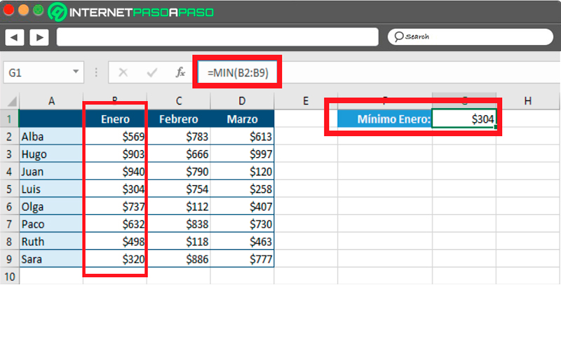 Use Pi Number In Excel Step By Step Guide 2020