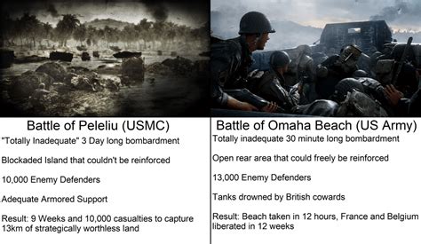 Usmc Vs Us Army