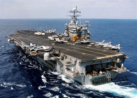 Uss Harry S Truman Alchetron The Free Social Encyclopedia