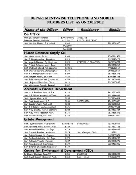 Vnsvy Benefits Dpartment Phone Number