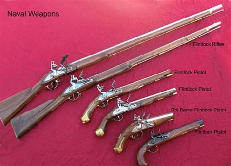 Weapons Of The Revolutionary War