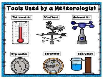 Weather Instruments 859 Plays Quizizz