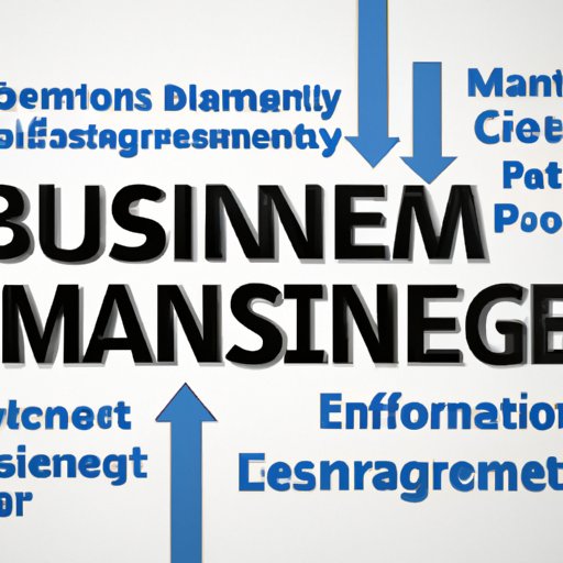 What Business Management Do