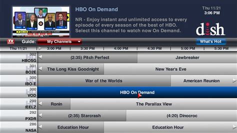 What Channel Is Hbo Dish