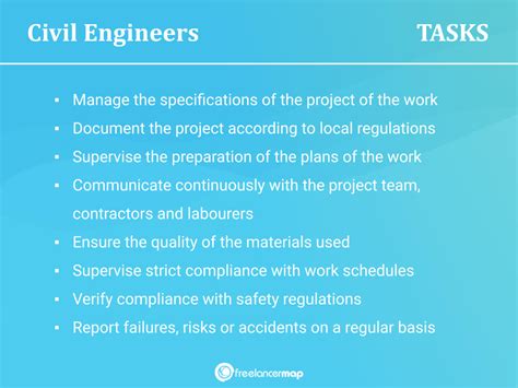 What Do Civil Engineers Do Roles And Responsibilities