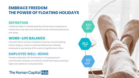 What Is A Floating Holiday