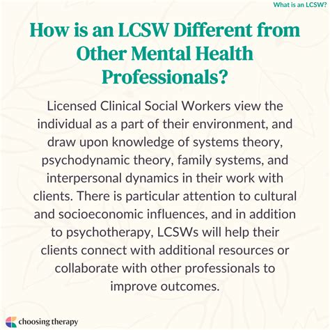 What Is A Lcsw