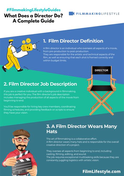 What Is A Movie Director The Responsibilities Of A Film Director And