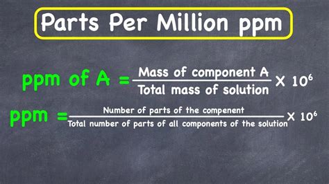 What Is A Ppm