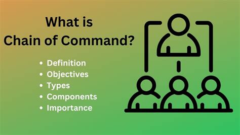 What Is Chain Of Command Types Elements Importance