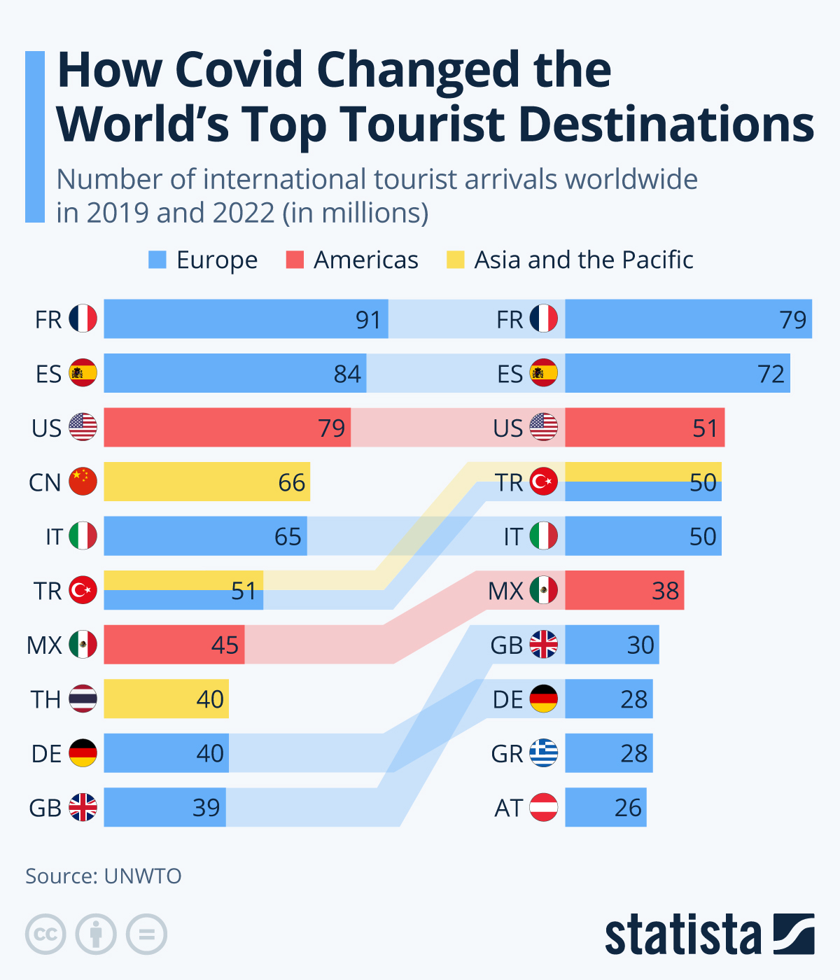 What Tourist Attractions Are In Montana Tourist Destination In The World