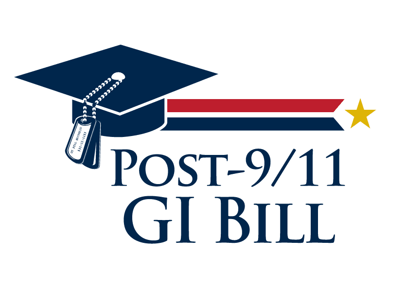 When Does Gi Bill Expire