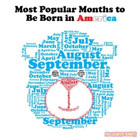 Why Is September The Most Common Birth Month Give Legacy