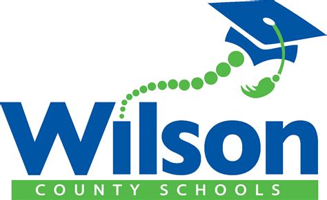 Wilson County Schools Nc