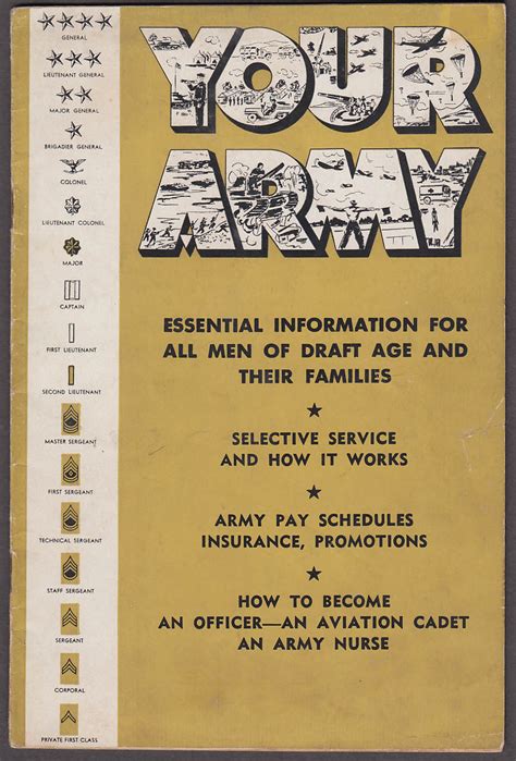 Your Army Essential Information For Draft Age Males Booklet 1942