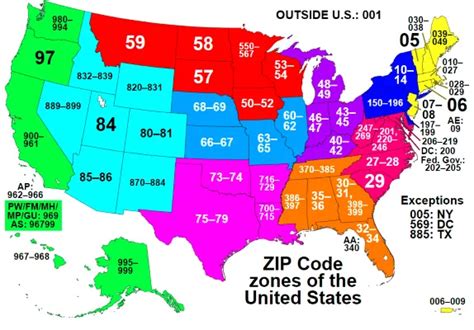 Zip Code Estados Unidos Florida