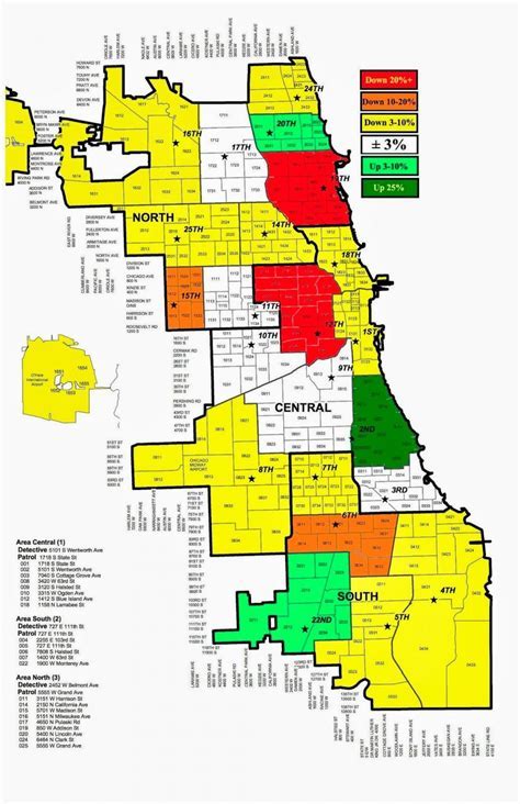 Zip Code Wizard: Unlocking Chicago's Addresses